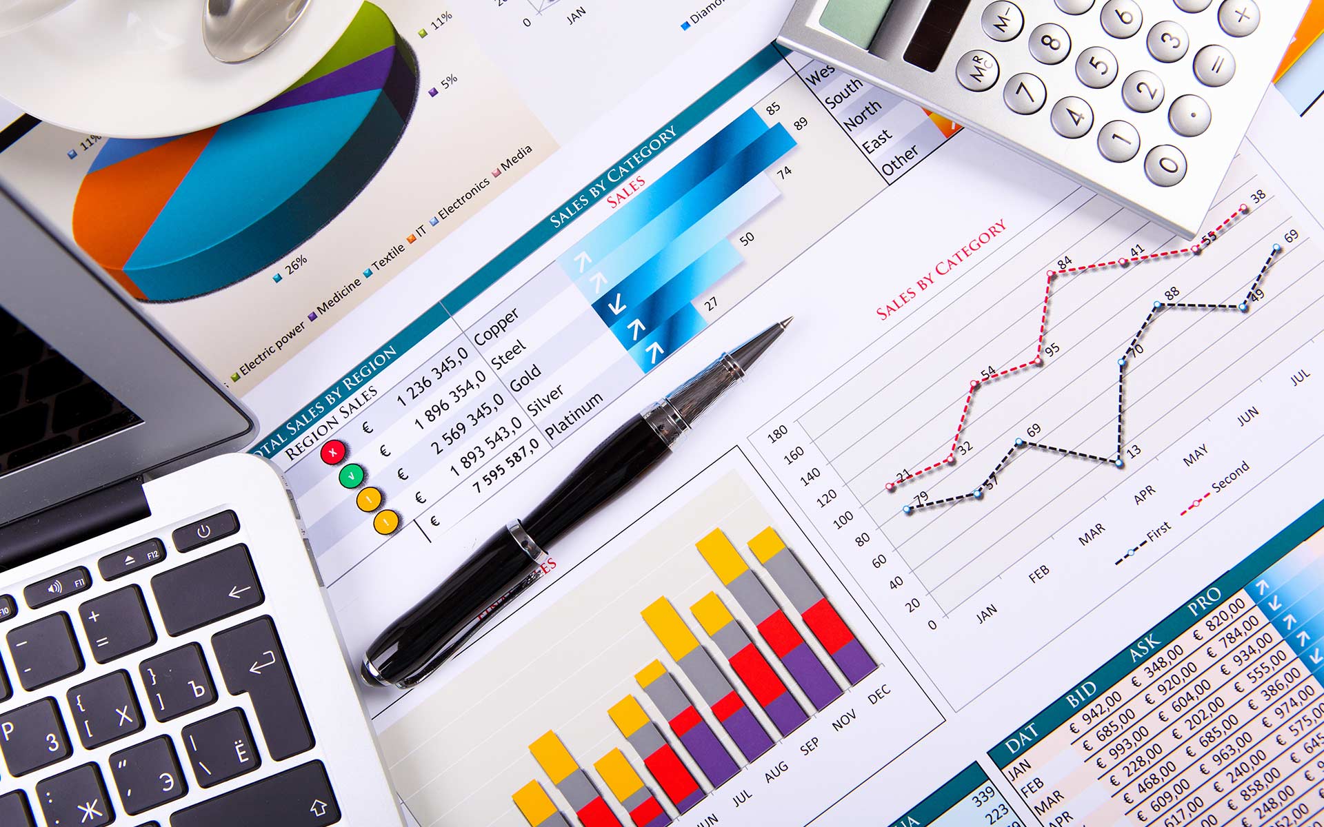 Способы увеличения роста продаж 